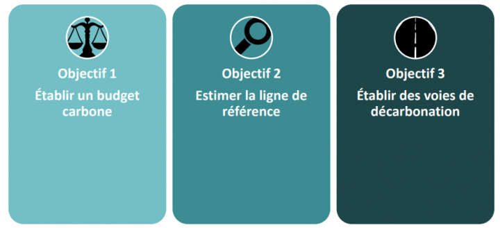 Décarboniser le secteur de la construction (Ministère de l'énergie)