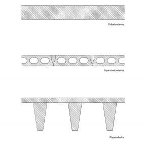 Betondecke